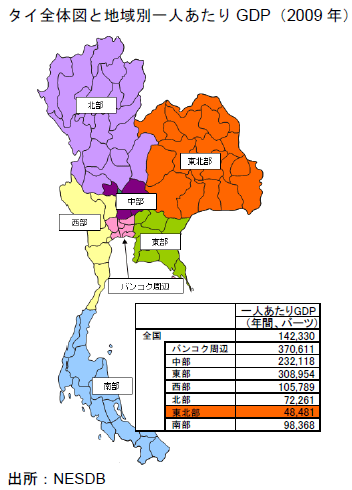 タイ全体図と地域別一人あたりGDP（2009年）