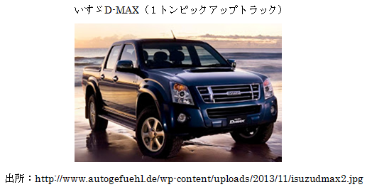 いすゞD-MAX（１トンピックアップトラック）