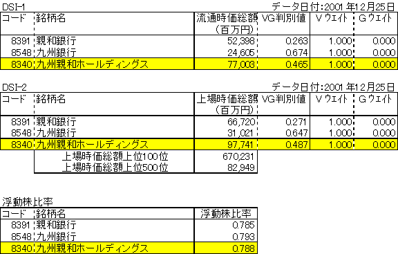 Beaz[fBOXi8340j