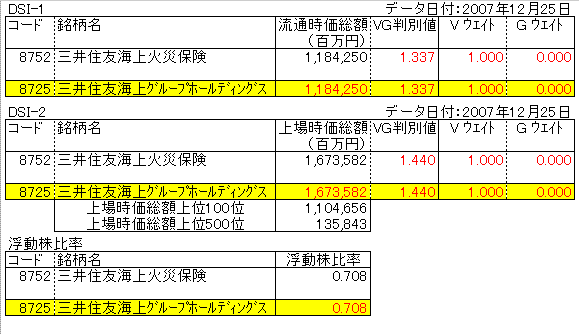 OZFCO[vz[fBOXi8725j