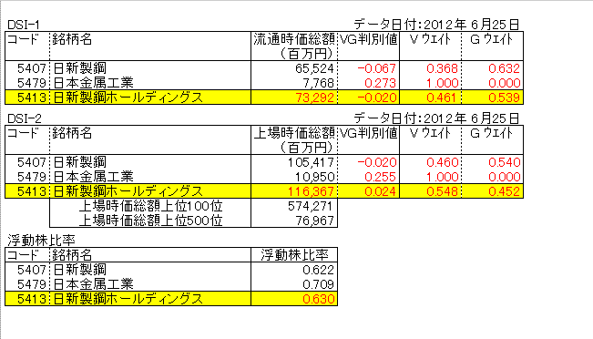 V|z[fBOXi5413j