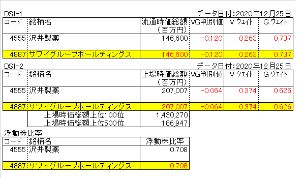 TCO[vz[fBOXi4887)