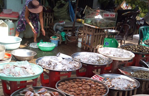 東アジア食品産業海外展開支援（タイ、ベトナム、ミャンマーの食品市場環境調査）