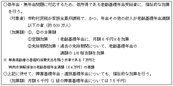 低所得者への年金加算