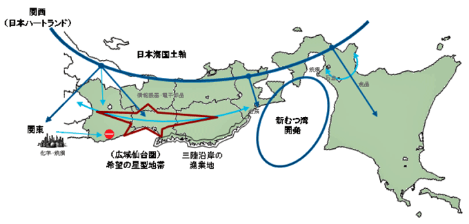 希望の星型地帯