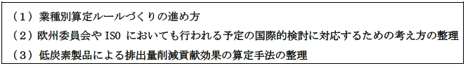 図表2　研究会の主な論点