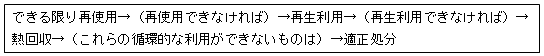 できる限り再使用→（再使用できなければ）→再生利用→（再生利用できなければ）→熱回収→（これらの循環的な利用ができないものは）→適正処分