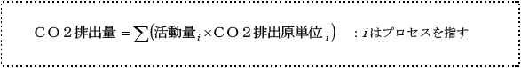 CFPの計算式