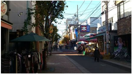 竹ノ塚駅東口カリンロード商店街