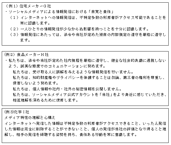 （例1）住宅メーカーG社(例2）食品メーカーH社(例3)化学I社