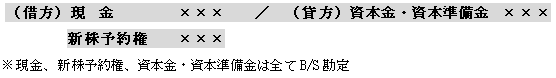 新株発行のケース