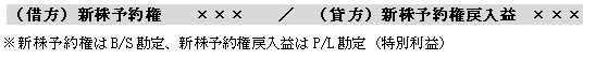 権利が失効した場合の仕訳