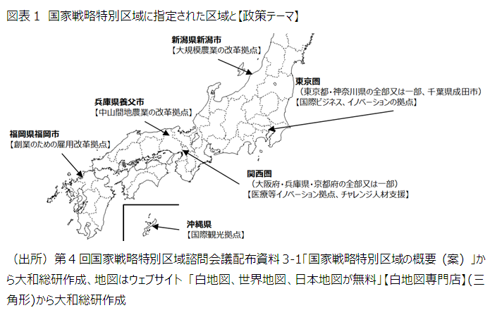 図表1 国家戦略特別区域に指定された区域と【政策テーマ】