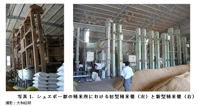 写真1．シュエボー郡の精米所における旧型精米機（左）と新型精米機（右）