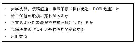 賛否判断基準