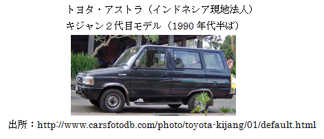 トヨタ・アストラ(インドネシア現地法人)キジャン2代目モデル(1990年代半ば)