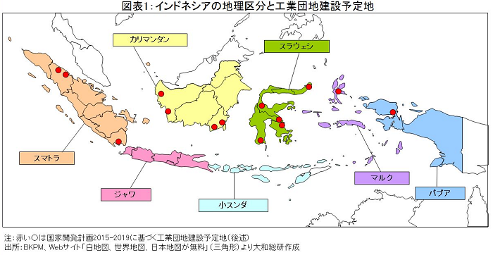 インドネシアの地理区分と工業団地建設予定地