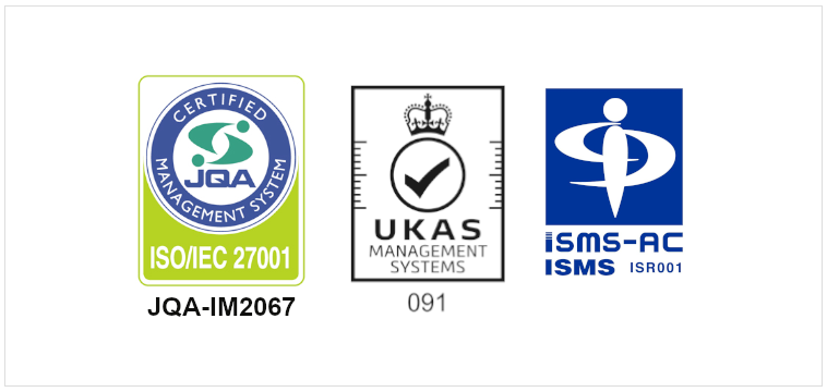 ISO/IEC27001　情報セキュリティマネジメントシステム