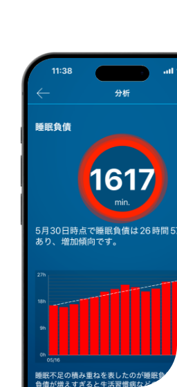 熟睡アラーム