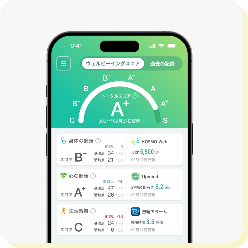 現状がわかるウェルビーイングスコアとAIの提案で自分にあった活用ができる！