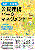 スキーム図解　公民連携パークマネジメント　人を集め都市の価値を高める仕組み
