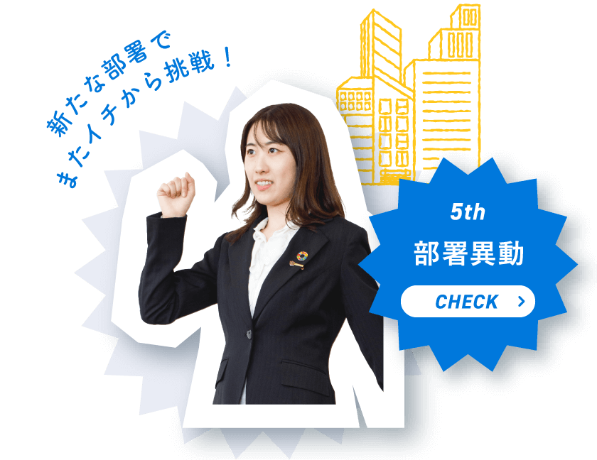 部署異動