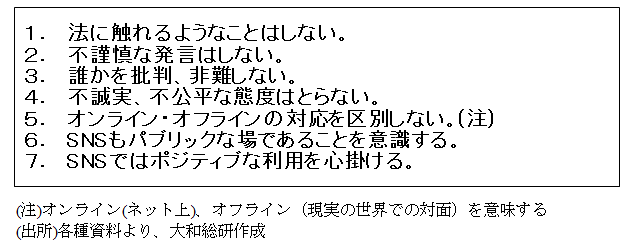 個人のSNS利用時の７つの留意点