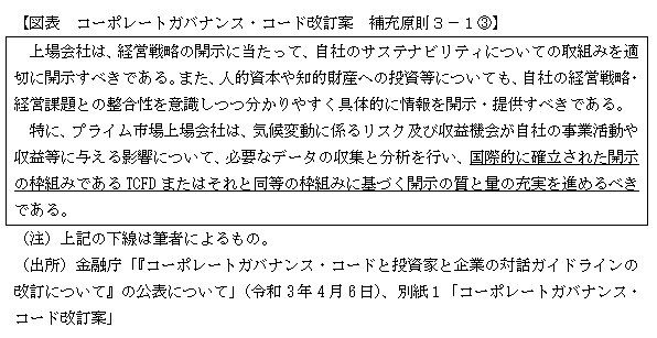 コーポレートガバナンス・コード改訂案　補充原則３－１③