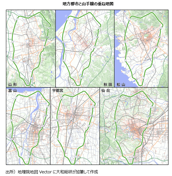 地方都市と山手線の重ね地図